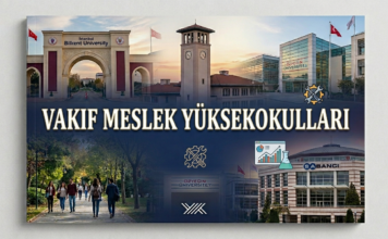 Vakıf Meslek Yüksekokulları Vakıf Yüksekokulları 2026